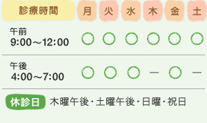 診療時間