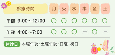 診療時間